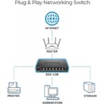 D-LINK 8-PORT UNMANAGED GIGABIT METAL DESKTOP SWITCH - Image 2