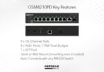 AV Line M4250-9G1F-PoE+ (GSM4210PD) 8x1G PoE+ 110W 1x1G and 1xSFP Managed Switch - Image 2