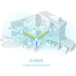 TP-LINK DECO X50 - 3 PACK - Image 2